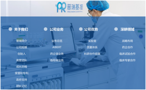 �����׼��ǿ��Ĺ�ģ